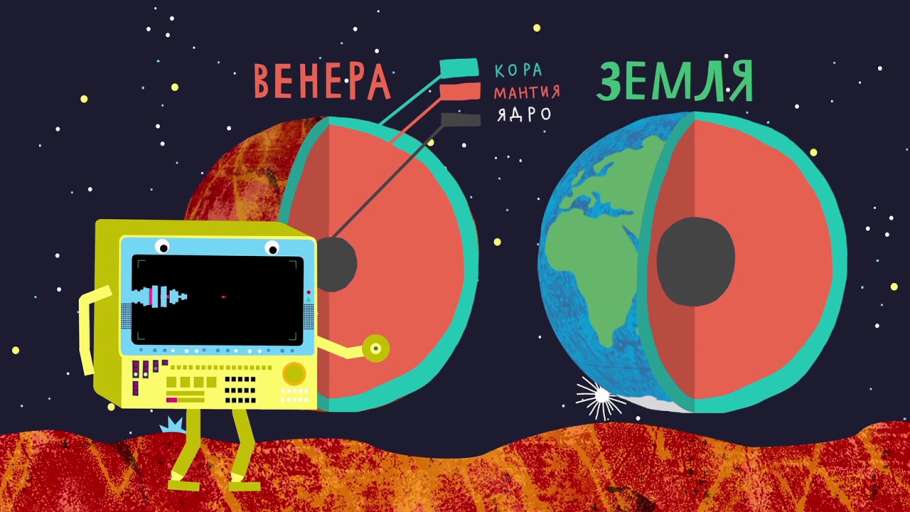 косм8